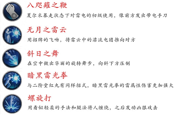 《拳皇97OL》新格斗家夏尔米获取连招攻略
